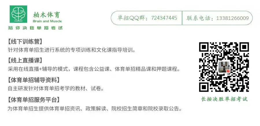 中学生如何通过比赛积累经验_2